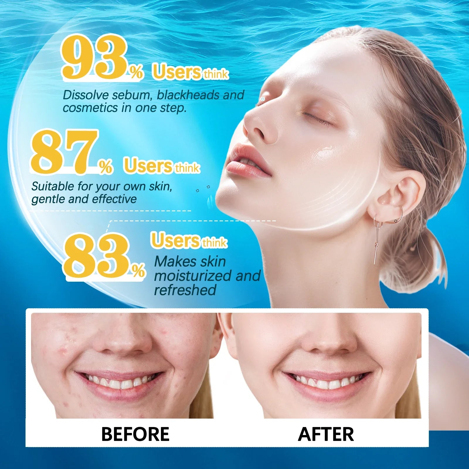 Makeup Remover Oil Deeply Cleaning Excess Oil Gentle Soothing for Face Eyes Lips Non-Tightening Moisturizing Facial Cleanser Oil