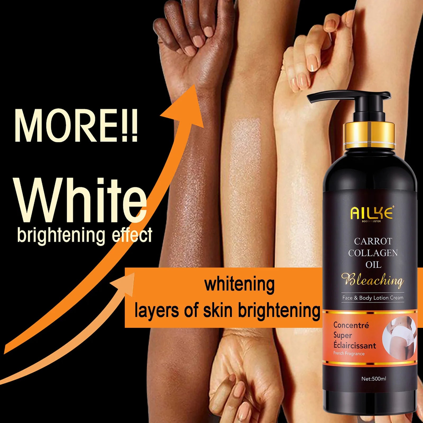 AILKE Collagen 5 in 1 Skin Care Kit, Restore Skin Elasticity, Smooth Skin, Brighten, Even Skin Tone, For Face And Body Use Set