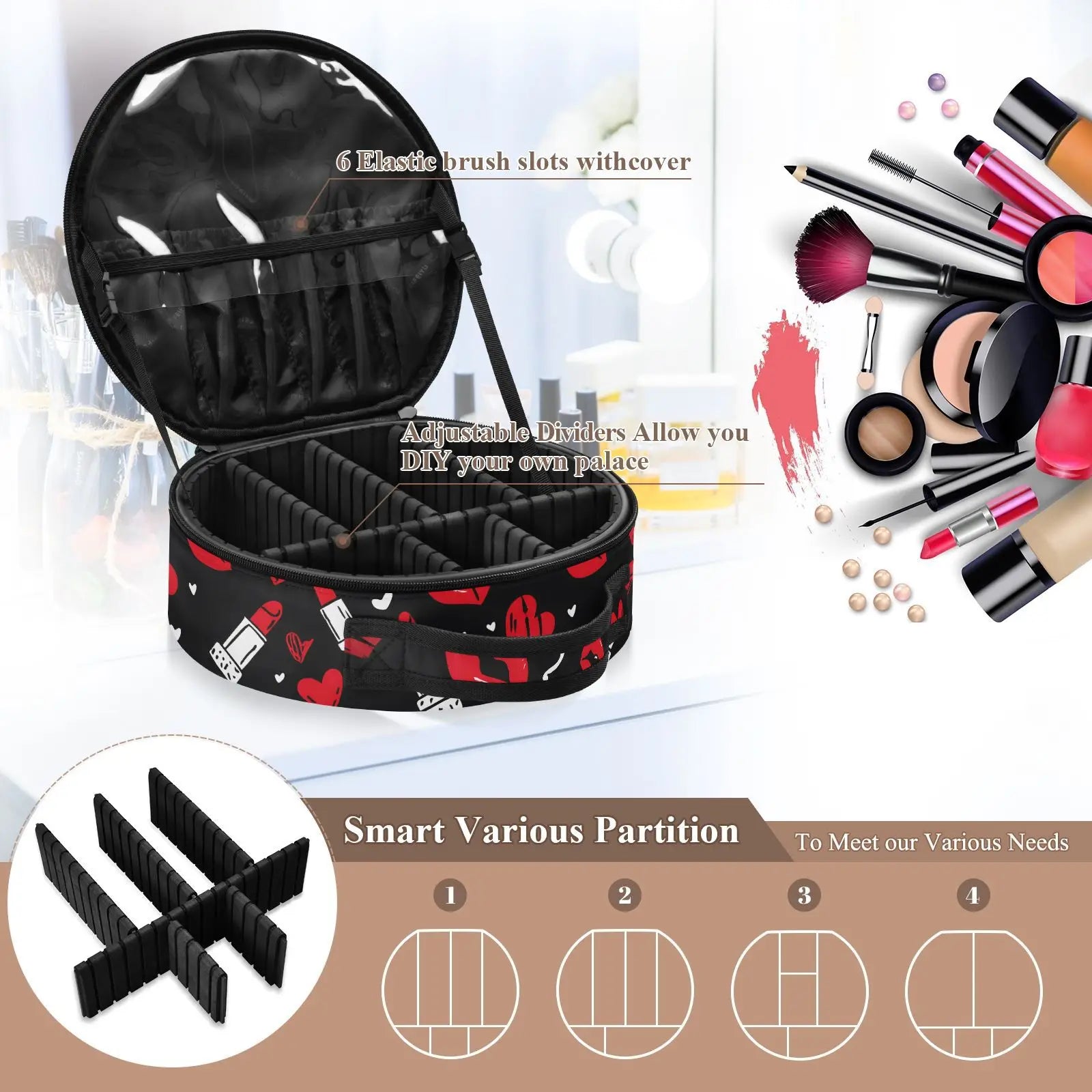 Round hard partition Cosmetic Bag Organizer Women Travel Make Up mouth lipstick pattern Cosmetics Suitcases Makeup Toiletry Bag