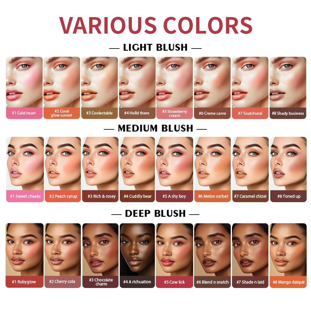 Waterproof Case Cream Highlighter Palette Blush Vivid Color Case Brow Mud Tone Long-Lasting Multiple Uses Makeup Cosmetics