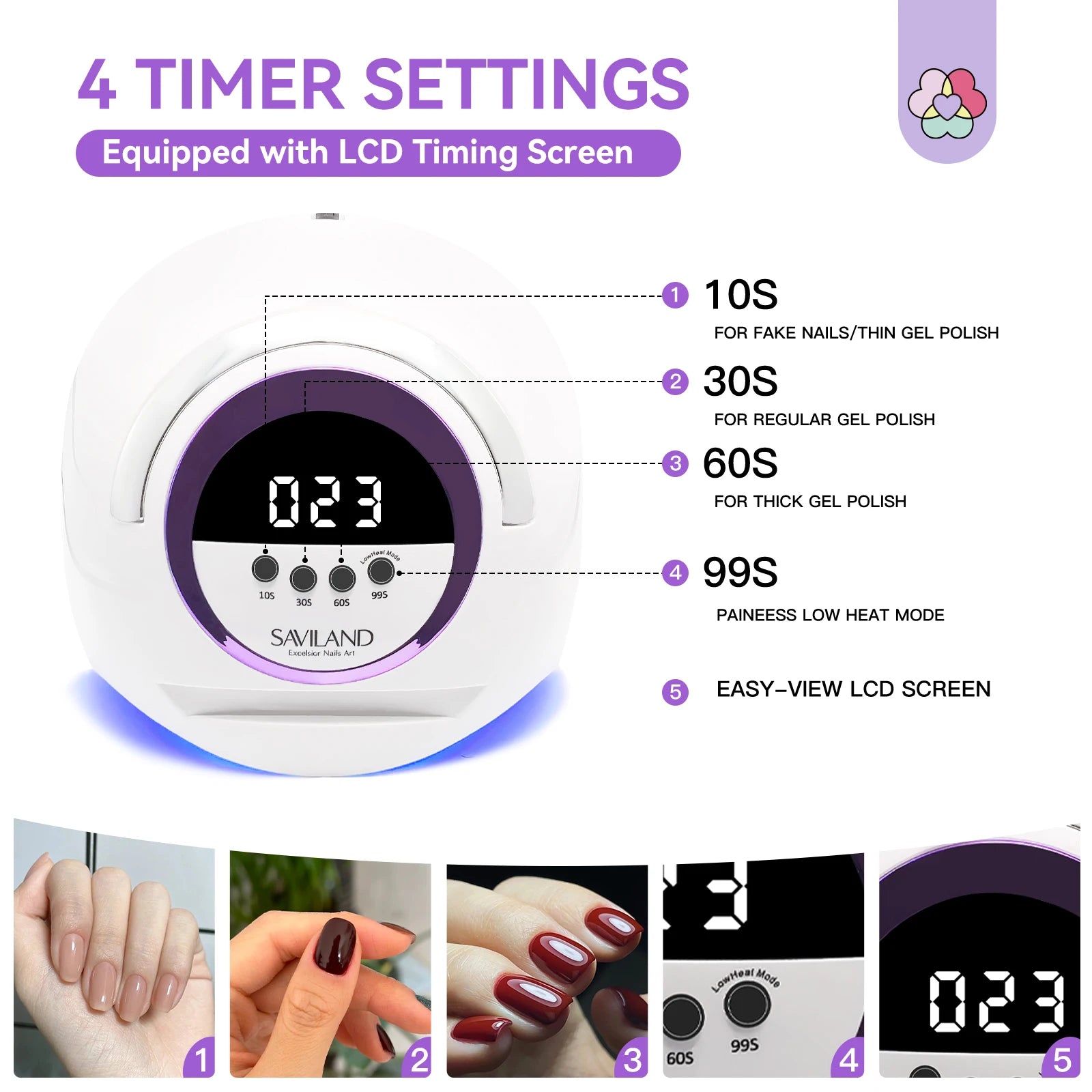SAVILAND UV LED Nail Lamp 300W Nail Curing Lamps For Home Salon Powerful LED Drying Lamps For All Gel Polish Nail Equipment