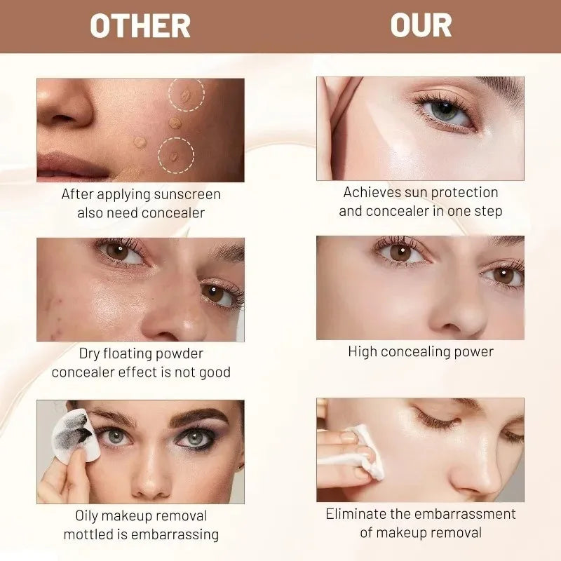 4-in-1 Liquid Foundation | Hydrating, Medium Full Coverage, SPF 50+, Long-Wearing, Waterproof, Natural Face Makeup