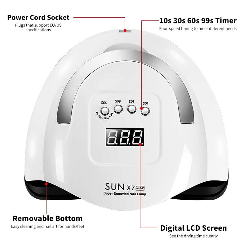 UV LED Nail Lamp,Gel Nail Dryer with Auto Sensor 57 LED Fast Curing Smart Polish Dryer for Gel Nails Professional Manicure Tool