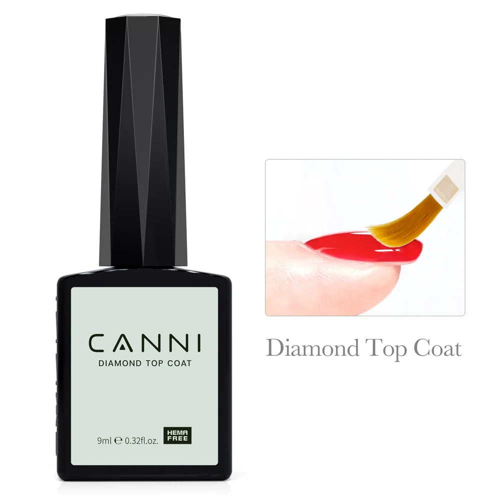 9ml CANNI HEMA/TPO FREE Nude Pink Color Nail Gel Polish Full Coverage Semi Permanent Long Wear Top Coat Venalisa Gel Varnish