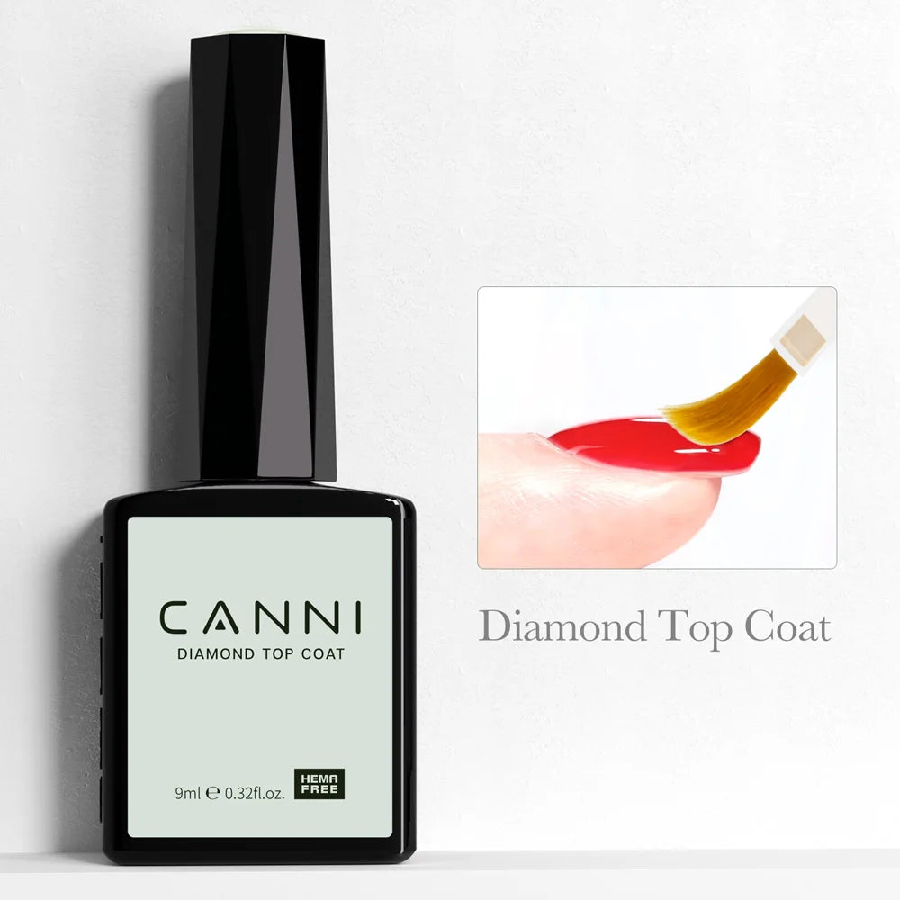 CANNI 9ml Nail Gel Polish HEMA TPO FREE Transparent Jelly Color Nude Pink French SoakOff UV LED Varnish Lacquer Milky White DIY