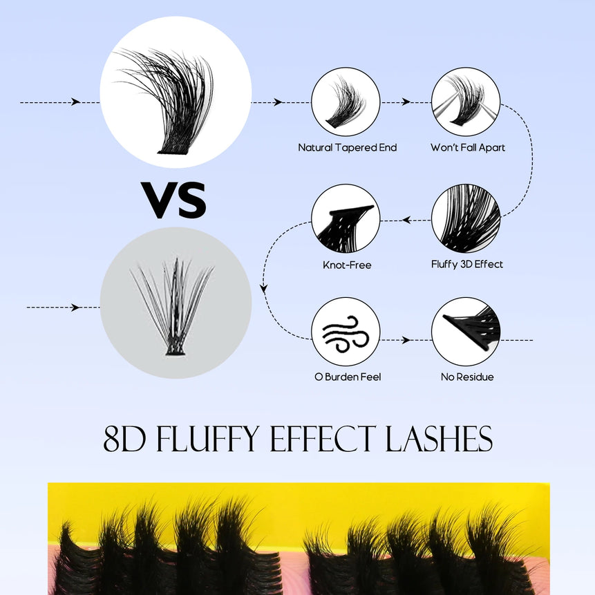 GROINNEYA Cluster Lashes Kit Individual Lashes Volume Mixed Tray 3D Faux Mink Lashes Wispy Eyelash Extension Makeup
