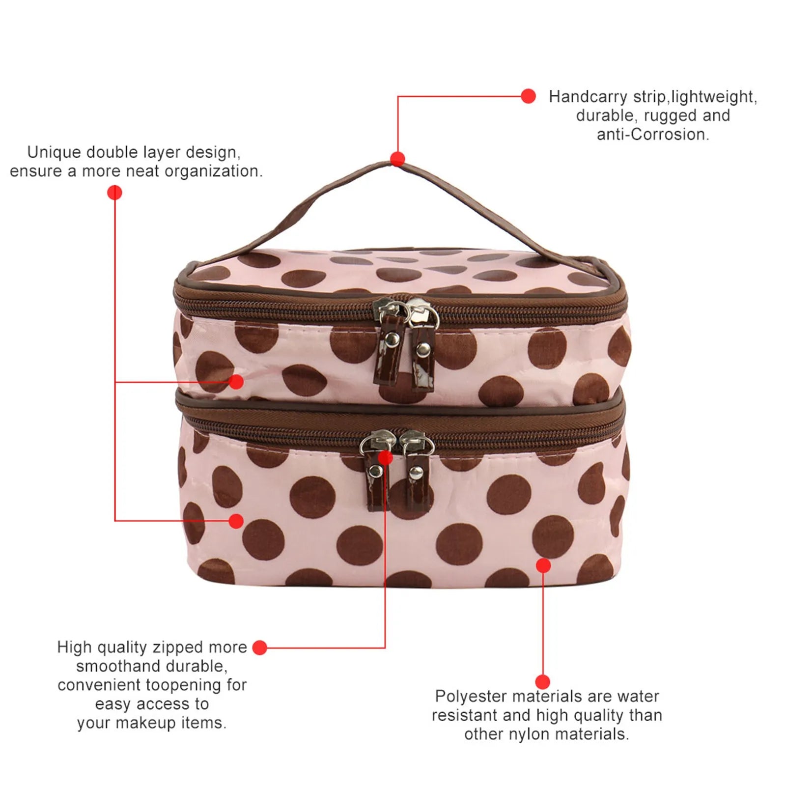 Women'S Travel Cosmetic Makeup Bag Organizer Double Layer Dot Pattern Toiletry Bag Case Pouch With Mirror For Woman