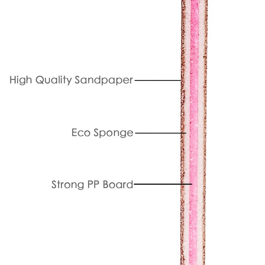 Nail File Buffer 100/180 Grit Half Moon Nail Files Double Side Sandpaper Nail Sanding Grinding Gel Nail Polish Manicure Tool