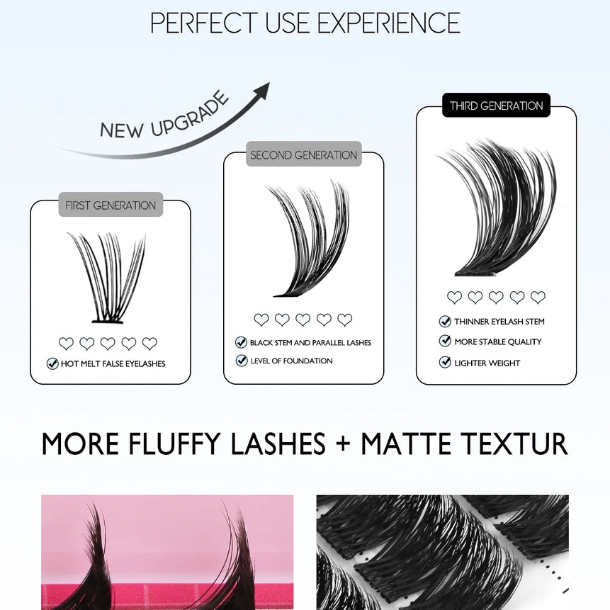 GROINNEYA Lash Clusters Kit Fluffy Individual Lashes C Curl Cluster DIY Lash Extension Kit Lash Bond and Seal Eyelash Extensions