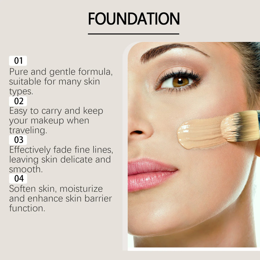 Foundation Color Changing Makeup Concealer Long Lasting Moisturizing Nourishing Skin Face Oil-Control Concealer Base Cosmetics
