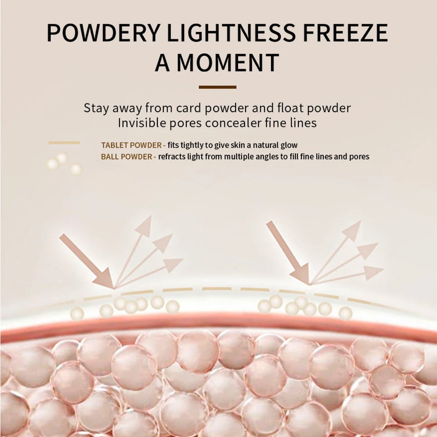 MACKANDY Soft Honey Loose Powder Waterproof Long-lasting Oil Control Shimmer Brighten Coverage Setting Powder Facial Makeup