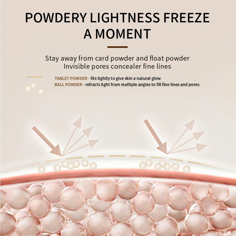 MACKANDY Soft Honey Loose Powder Waterproof Long-lasting Oil Control Shimmer Brighten Coverage Setting Powder Facial Makeup