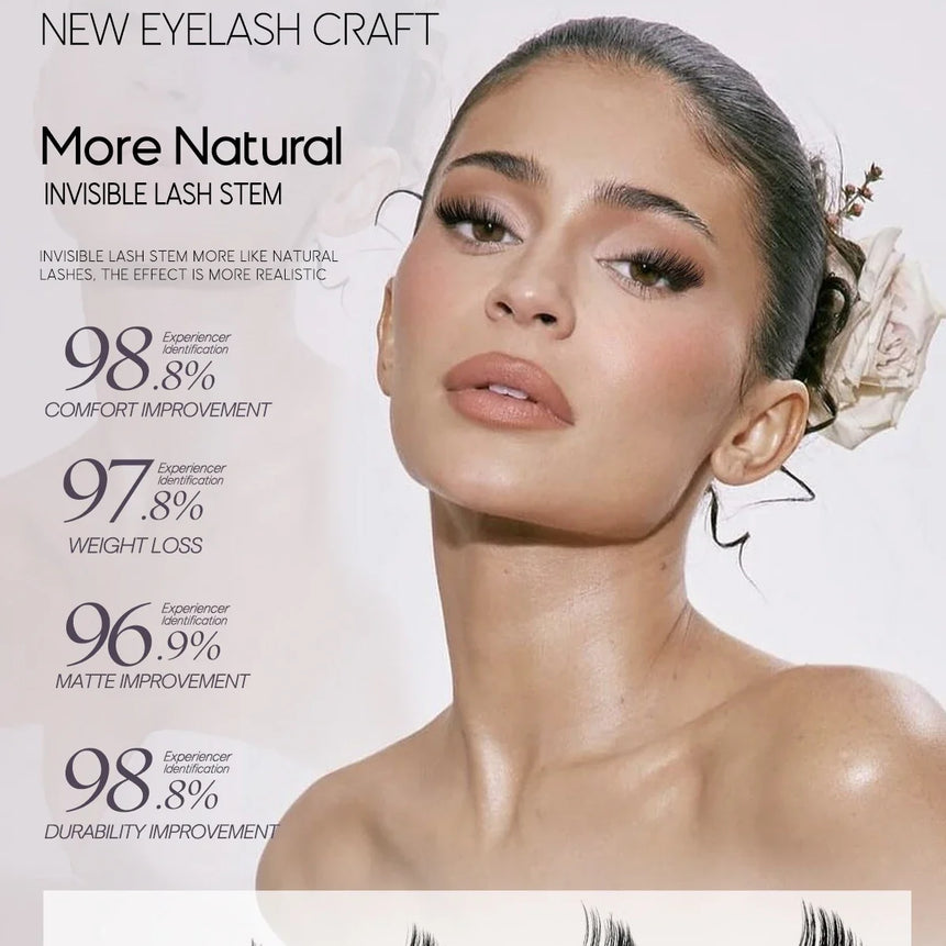 GROINNEYA Lash Clusters Kit Fluffy Individual Lashes C Curl Cluster DIY Lash Extension Kit Lash Bond and Seal Eyelash Extensions