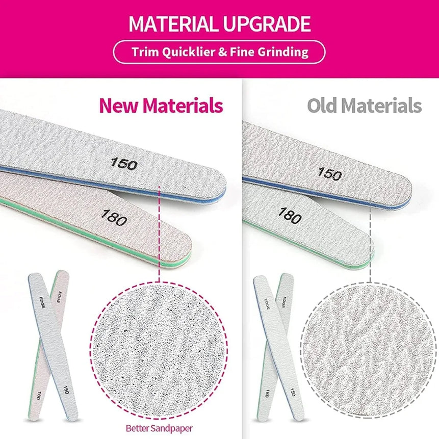 Nail File Nail Buffer for Teens, Nail File & Natural Nail Buffer in 6 Pack, Nail Sandboard, Nail Buffer & Gloss Kit Nail File