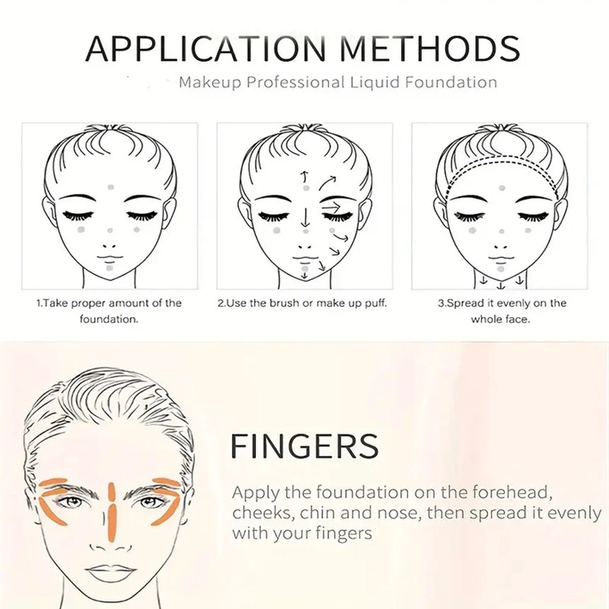 Multi-Purpose Glow Foundation Cream, Lightweight, Waterproof, Long-Lasting, Skin Types