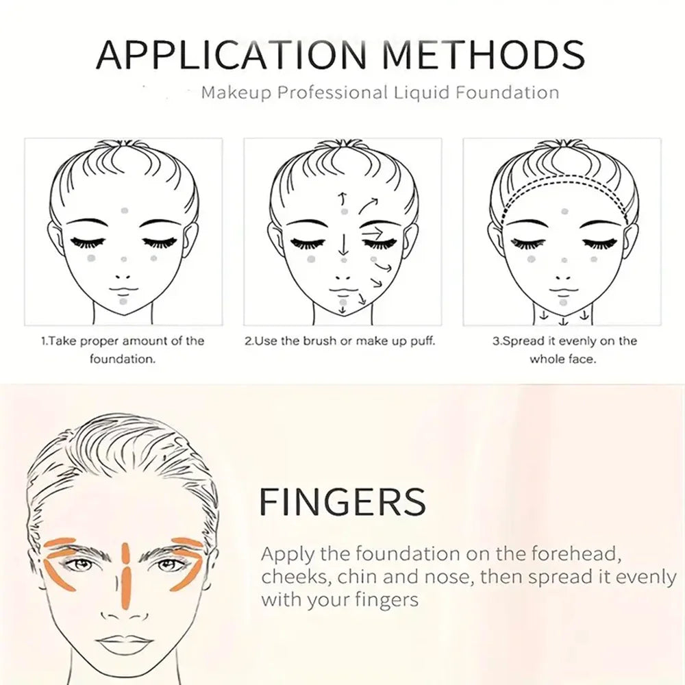 Multi-Purpose Glow Foundation Cream, Lightweight, Waterproof, Long-Lasting, Skin Types