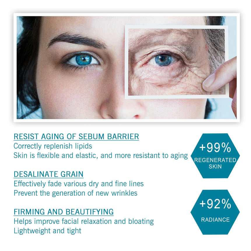 New Blue Copper Peptide Capsule Face Serum Wrinkle Remove Essence Tightens Night Moisturizing  Radiant Rejuvenation Skin Care