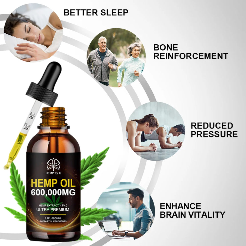 Organic Pure Plant Extract Oral Supplement with Omega 3,6,9 Support Immune,Joint,Sleep, Focus,Stress, Mood & Inflammation Health