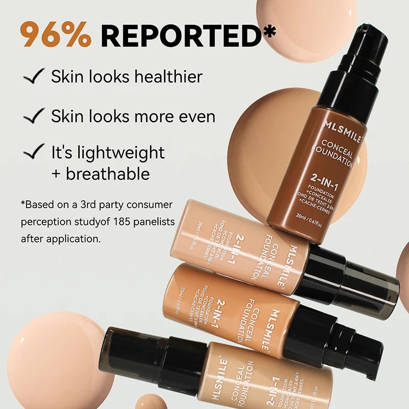 Full Coverage Face Foundation Cream | Oil-Control, Matte, Waterproof, Long-Lasting Base Makeup for Professional Finish