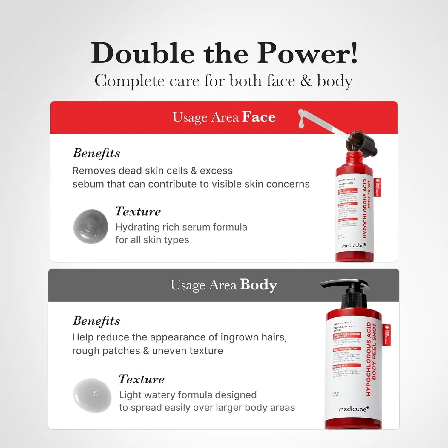 Body: Hypochlorous Acid Facial & Body Peel Shot | Exfoliating Serum Set with Rice Extract,Panthenol | Hydrating,Calming &Texture