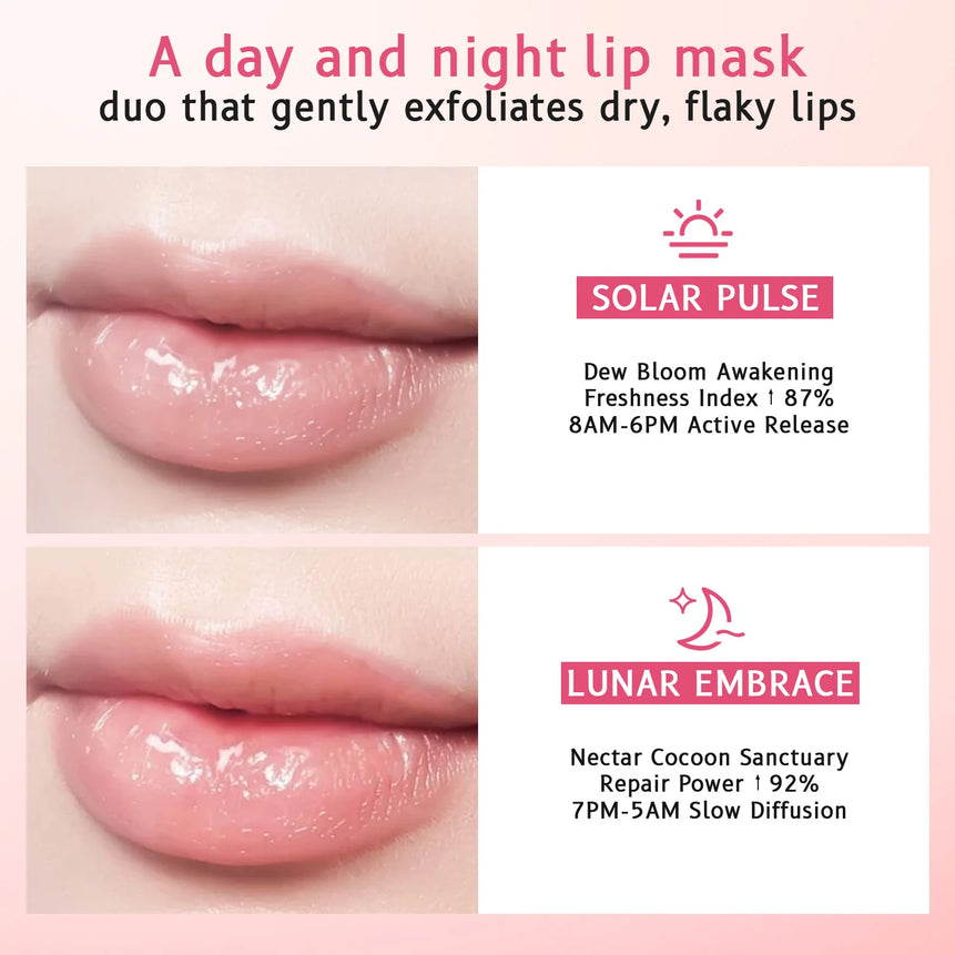 Natural Coconut & Strawberry Lip Mask Duo 20g Set - Day and Night Moisturizing Treatment for Dry and Sensitive Lips