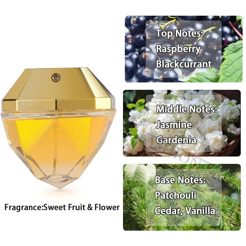 80ML Perfume Luxury Eau De Parfum Long Lasting One Million Women's Cologne Fragrance Glass High Quality Body Spray