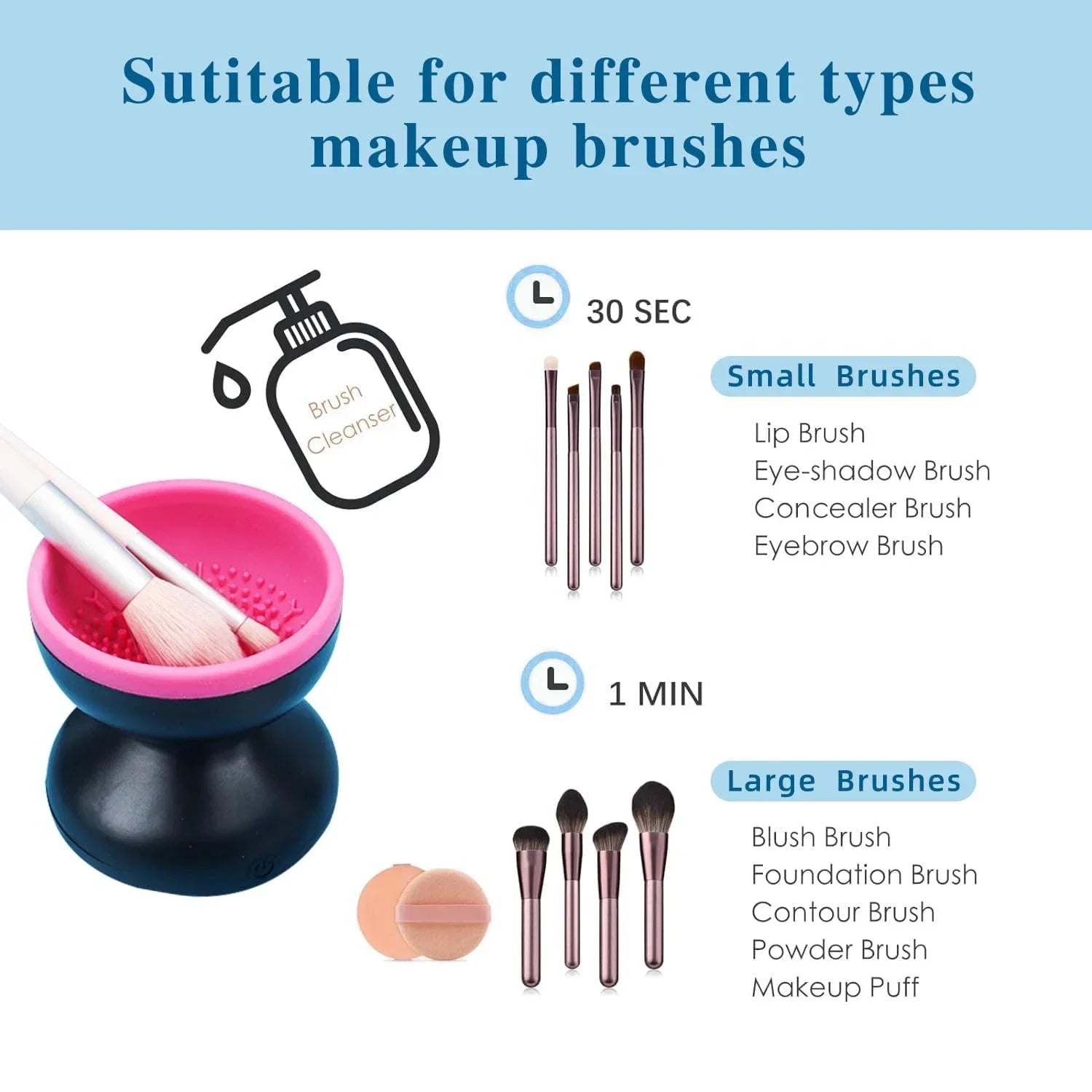 Makeup Brush Cleaner Machine - Electric Silicone Cosmetic Brush Washer & Dryer, Fast Cleaning Tool for Makeup Brushes