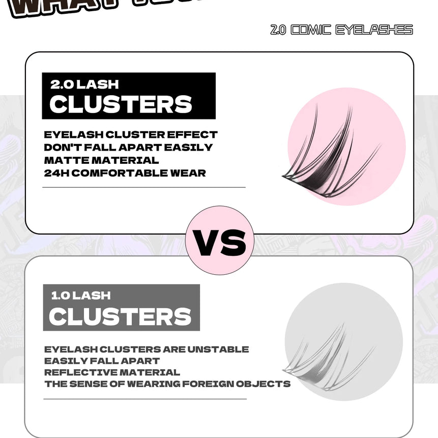 GROINNEYA Manga Lash Clusters Kit Cat Lashes with Lash Bond & Seal Cluster Eyelash Extensions Eyelash Clusters Kit DIY Lashes