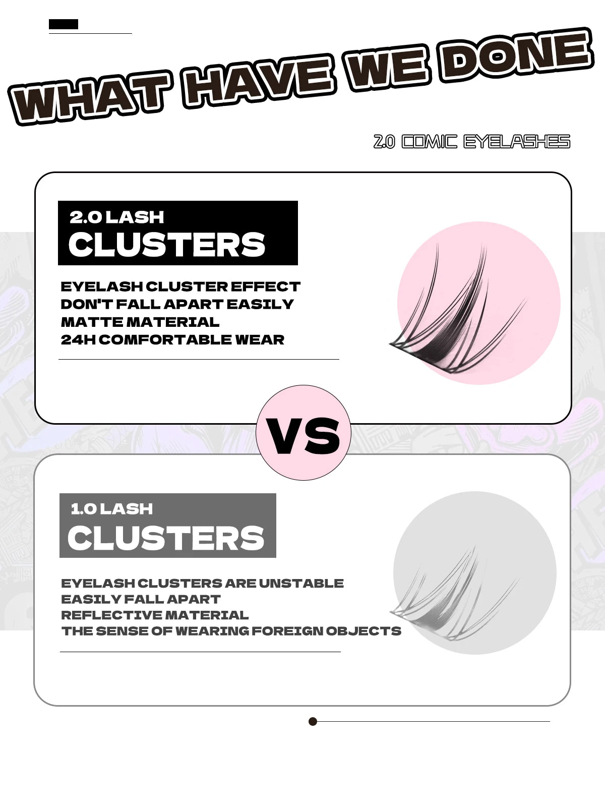 GROINNEYA Manga Lash Clusters Kit Cat Lashes with Lash Bond & Seal Cluster Eyelash Extensions Eyelash Clusters Kit DIY Lashes