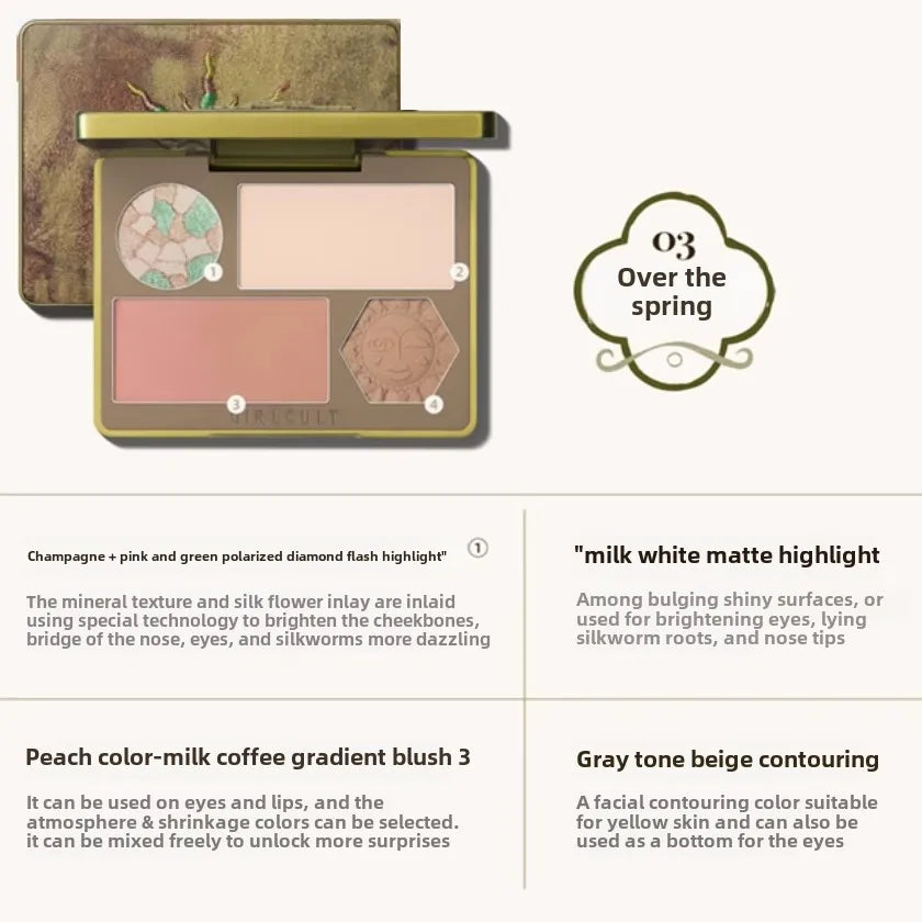 Makeup Girlcult All In One Multifunctional Face Palette Blush Highlighter Contour & Bronzer Powder & Cream for Flawless Glow