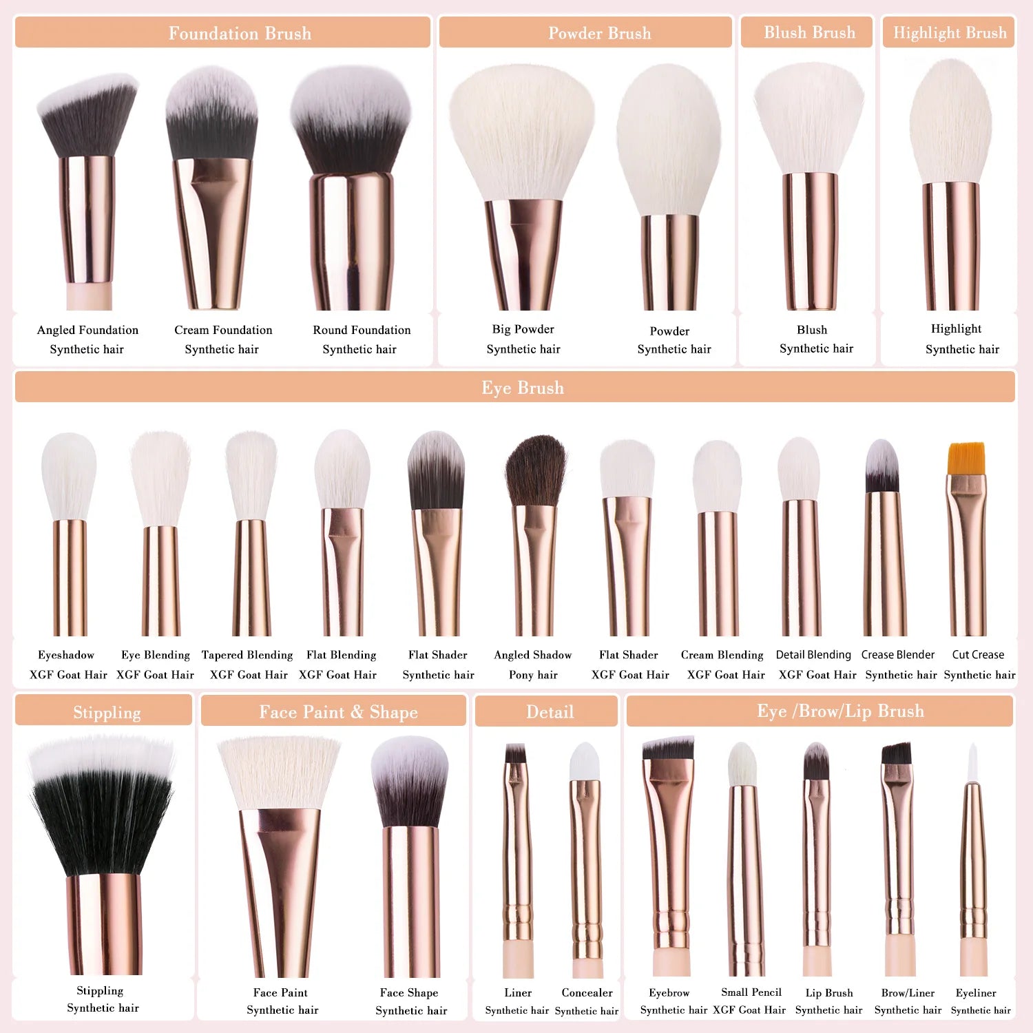 BEILI Pink Makeup Brushes Set Premium Foundation Contour Powder Blush Eyeshadow Highlighter Cosmetics Tool brochas de maquillaje