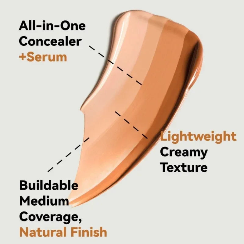 Full Coverage Face Foundation Cream | Oil-Control, Matte, Waterproof, Long-Lasting Base Makeup for Professional Finish