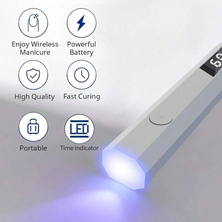 LINMANDA Minicure Handheld UV Light for Gel Nails Portable UV Nail Lamp Rechargeable LED Nail Lamp for Nails Art Desk Stand
